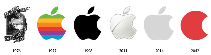 apple-evolution